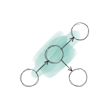 Connects tools