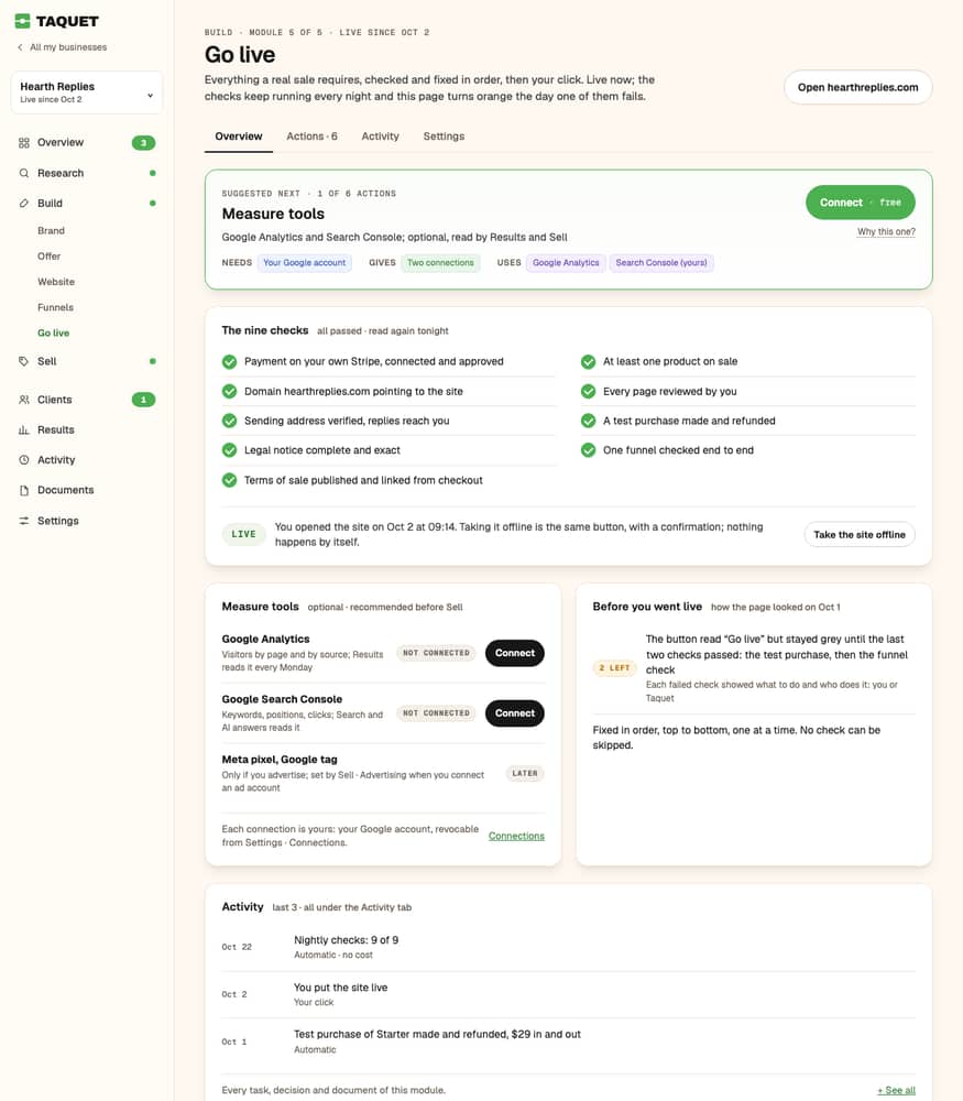 Go live in Taquet: nine checks passed, a test purchase paid then refunded, the site opened in one click