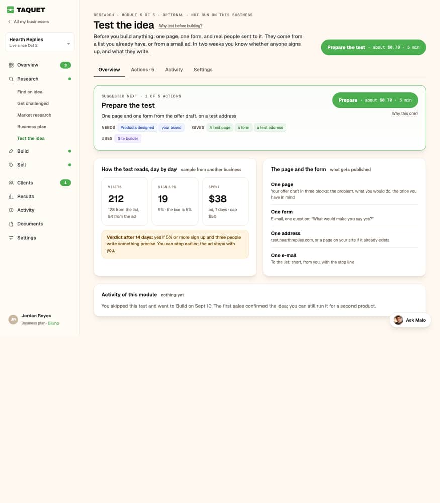 Test the idea in Taquet: the test page, the visits, the addresses, the purchases and the replies read